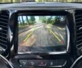 Красный Джип Чероки, объемом двигателя 2 л и пробегом 87 тыс. км за 18300 $, фото 38 на Automoto.ua