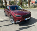 Червоний Джип Cherokee, об'ємом двигуна 2.4 л та пробігом 85 тис. км за 13500 $, фото 1 на Automoto.ua