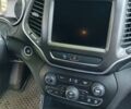 Красный Джип Чероки, объемом двигателя 3.24 л и пробегом 110 тыс. км за 23700 $, фото 32 на Automoto.ua