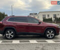 Червоний Джип Cherokee, об'ємом двигуна 2.4 л та пробігом 120 тис. км за 13500 $, фото 6 на Automoto.ua