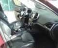 Джип Чероки 2018 в Черкассах на Automoto.ua Красный Джип Чероки, объемом двигателя 2.4 л и пробегом 163 тыс. км за 14500 $, фото 9 на Automoto.ua