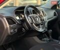 Красный Джип Чероки, объемом двигателя 2.36 л и пробегом 44 тыс. км за 18500 $, фото 10 на Automoto.ua