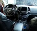 Красный Джип Чероки, объемом двигателя 3.24 л и пробегом 110 тыс. км за 23700 $, фото 37 на Automoto.ua