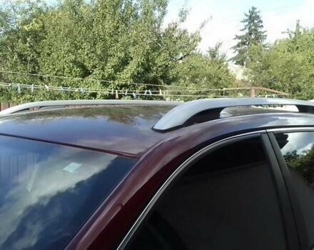 Червоний Джип Cherokee, об'ємом двигуна 2.4 л та пробігом 163 тис. км за 14500 $, фото 26 на Automoto.ua