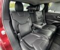 Красный Джип Чероки, объемом двигателя 2 л и пробегом 87 тыс. км за 17999 $, фото 24 на Automoto.ua