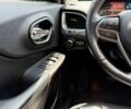 Червоний Джип Cherokee, об'ємом двигуна 3.24 л та пробігом 192 тис. км за 17000 $, фото 14 на Automoto.ua