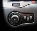 Червоний Джип Cherokee, об'ємом двигуна 3.24 л та пробігом 162 тис. км за 17400 $, фото 11 на Automoto.ua