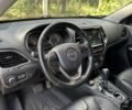 Красный Джип Чероки, объемом двигателя 2 л и пробегом 87 тыс. км за 18300 $, фото 30 на Automoto.ua