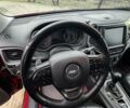 Красный Джип Чероки, объемом двигателя 1.99 л и пробегом 80 тыс. км за 26000 $, фото 14 на Automoto.ua