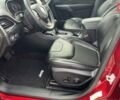 Джип Чероки 2019 в Полтаве на Automoto.ua Красный Джип Чероки, объемом двигателя 2.4 л и пробегом 50 тыс. км за 17999 $, фото 19 на Automoto.ua