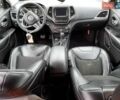 Красный Джип Чероки, объемом двигателя 2 л и пробегом 129 тыс. км за 3500 $, фото 7 на Automoto.ua