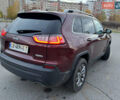Джип Cherokee 2019 у Чернігові на Automoto.ua Червоний Джип Cherokee, об'ємом двигуна 3.24 л та пробігом 184 тис. км за 16700 $, фото 17 на Automoto.ua