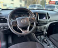 Червоний Джип Cherokee, об'ємом двигуна 2.36 л та пробігом 203 тис. км за 14500 $, фото 36 на Automoto.ua