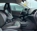 Красный Джип Чероки, объемом двигателя 2.4 л и пробегом 155 тыс. км за 17300 $, фото 21 на Automoto.ua