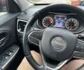 Красный Джип Чероки, объемом двигателя 3.24 л и пробегом 72 тыс. км за 18499 $, фото 13 на Automoto.ua
