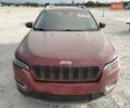 Джип Чероки 2019 в Харькове на Automoto.ua Красный Джип Чероки, объемом двигателя 3.24 л и пробегом 84 тыс. км за 3000 $, фото 4 на Automoto.ua