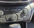 Красный Джип Чероки, объемом двигателя 3.24 л и пробегом 73 тыс. км за 16700 $, фото 12 на Automoto.ua