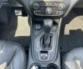 Червоний Джип Cherokee, об'ємом двигуна 3.2 л та пробігом 88 тис. км за 12000 $, фото 13 на Automoto.ua