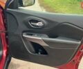Джип Чероки 2019 в Полтаве на Automoto.ua Красный Джип Чероки, объемом двигателя 2.4 л и пробегом 50 тыс. км за 17999 $, фото 8 на Automoto.ua