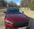 Червоний Джип Cherokee, об'ємом двигуна 2.36 л та пробігом 100 тис. км за 17300 $, фото 1 на Automoto.ua