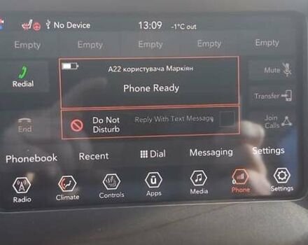 Красный Джип Чероки, объемом двигателя 3.2 л и пробегом 153 тыс. км за 16600 $, фото 35 на Automoto.ua