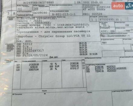 Красный Джип Чероки, объемом двигателя 3.2 л и пробегом 51 тыс. км за 19900 $, фото 44 на Automoto.ua