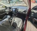 Червоний Джип Cherokee, об'ємом двигуна 2.36 л та пробігом 195 тис. км за 17000 $, фото 20 на Automoto.ua