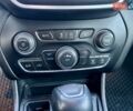 Красный Джип Чероки, объемом двигателя 2.4 л и пробегом 131 тыс. км за 14350 $, фото 12 на Automoto.ua