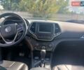 Красный Джип Чероки, объемом двигателя 2.36 л и пробегом 72 тыс. км за 16800 $, фото 12 на Automoto.ua