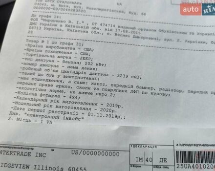 Красный Джип Чероки, объемом двигателя 3.2 л и пробегом 51 тыс. км за 19900 $, фото 45 на Automoto.ua