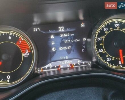 Красный Джип Чероки, объемом двигателя 3.2 л и пробегом 51 тыс. км за 19900 $, фото 26 на Automoto.ua