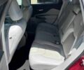 Красный Джип Чероки, объемом двигателя 3.2 л и пробегом 66 тыс. км за 16400 $, фото 9 на Automoto.ua