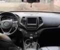 Красный Джип Чероки, объемом двигателя 2.36 л и пробегом 155 тыс. км за 17500 $, фото 7 на Automoto.ua