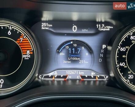 Красный Джип Чероки, объемом двигателя 3.24 л и пробегом 103 тыс. км за 18500 $, фото 13 на Automoto.ua