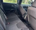Червоний Джип Cherokee, об'ємом двигуна 2.36 л та пробігом 68 тис. км за 16000 $, фото 27 на Automoto.ua