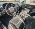 Червоний Джип Cherokee, об'ємом двигуна 2.36 л та пробігом 195 тис. км за 17000 $, фото 22 на Automoto.ua