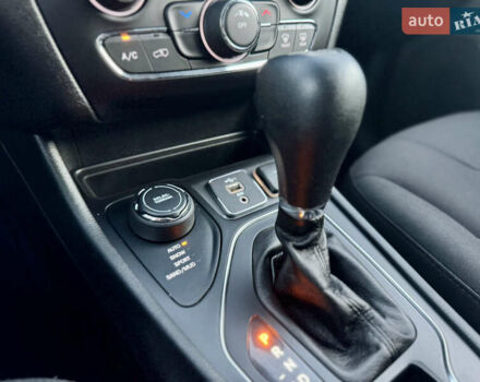 Червоний Джип Cherokee, об'ємом двигуна 2.36 л та пробігом 203 тис. км за 14500 $, фото 22 на Automoto.ua