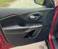 Джип Чероки 2019 в Полтаве на Automoto.ua Красный Джип Чероки, объемом двигателя 2.4 л и пробегом 50 тыс. км за 17999 $, фото 20 на Automoto.ua