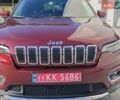 Червоний Джип Cherokee, об'ємом двигуна 2.36 л та пробігом 195 тис. км за 17000 $, фото 10 на Automoto.ua