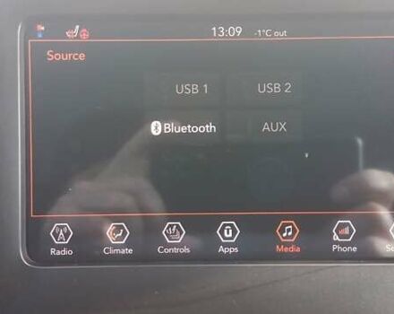 Красный Джип Чероки, объемом двигателя 3.2 л и пробегом 153 тыс. км за 16600 $, фото 36 на Automoto.ua