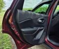 Красный Джип Чероки, объемом двигателя 2.36 л и пробегом 52 тыс. км за 17300 $, фото 28 на Automoto.ua