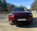 Червоний Джип Cherokee, об'ємом двигуна 2.36 л та пробігом 100 тис. км за 17300 $, фото 1 на Automoto.ua