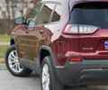 Червоний Джип Cherokee, об'ємом двигуна 2.36 л та пробігом 203 тис. км за 14500 $, фото 16 на Automoto.ua