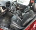 Джип Чероки 2019 в Харькове на Automoto.ua Красный Джип Чероки, объемом двигателя 3.24 л и пробегом 84 тыс. км за 3000 $, фото 6 на Automoto.ua