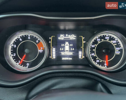 Червоний Джип Cherokee, об'ємом двигуна 2.36 л та пробігом 203 тис. км за 14500 $, фото 20 на Automoto.ua