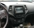 Джип Чероки 2019 в Кривом Роге на Automoto.ua Красный Джип Чероки, объемом двигателя 3.2 л и пробегом 68 тыс. км за 19000 $, фото 5 на Automoto.ua