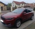 Джип Чероки 2019 в Киеве на Automoto.ua Красный Джип Чероки, объемом двигателя 2 л и пробегом 96 тыс. км за 15000 $, фото 1 на Automoto.ua