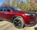 Червоний Джип Cherokee, об'ємом двигуна 2.36 л та пробігом 100 тис. км за 17300 $, фото 10 на Automoto.ua