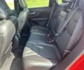 Червоний Джип Cherokee, об'ємом двигуна 3.2 л та пробігом 88 тис. км за 12000 $, фото 11 на Automoto.ua