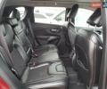 Красный Джип Чероки, объемом двигателя 2 л и пробегом 129 тыс. км за 3500 $, фото 10 на Automoto.ua